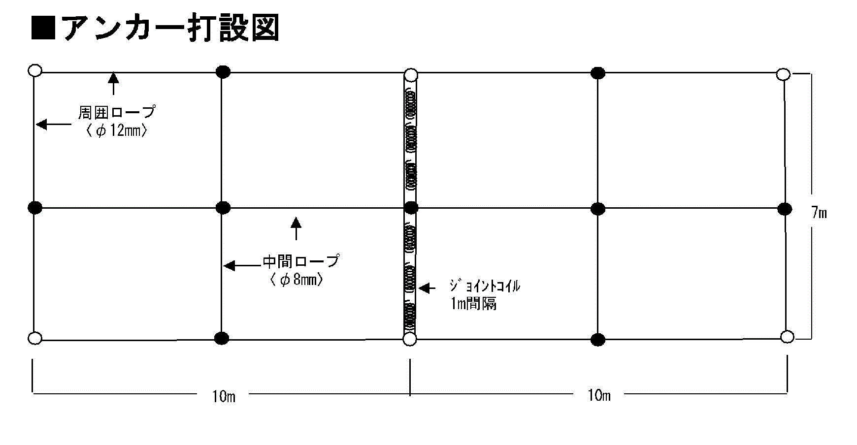 P44SS打設図