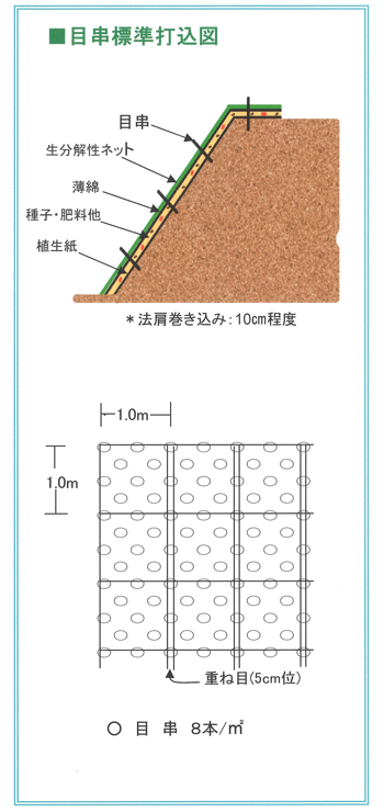 ecogreen02
