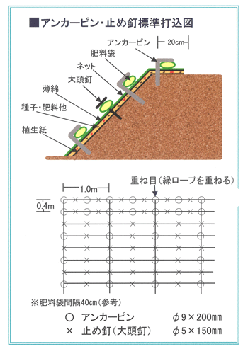 supermat40